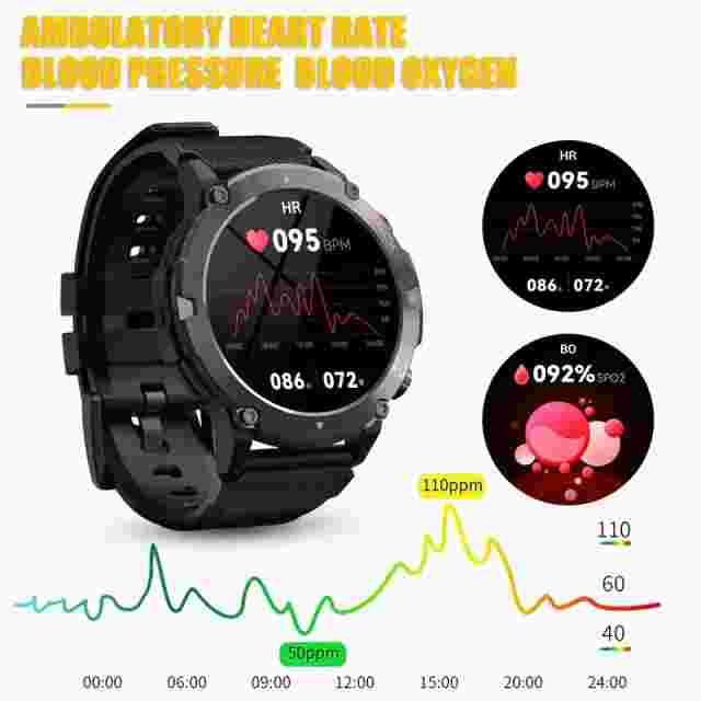 Reloj Inteligente de Hombre Mujer Deportivo Relojes Inteligentes con Camara 5G