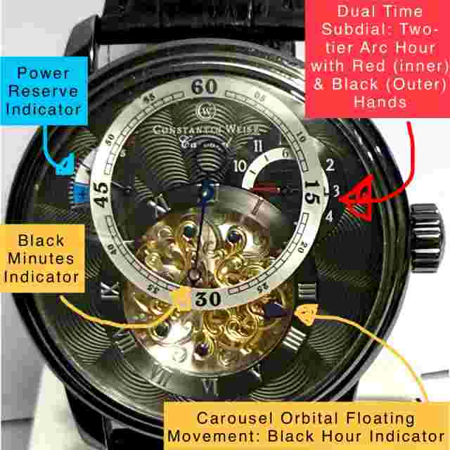 48mm Floating Orbital Auto CAROUSEL Gunmtl LE#0166/3000 Constantin Weisz Watch