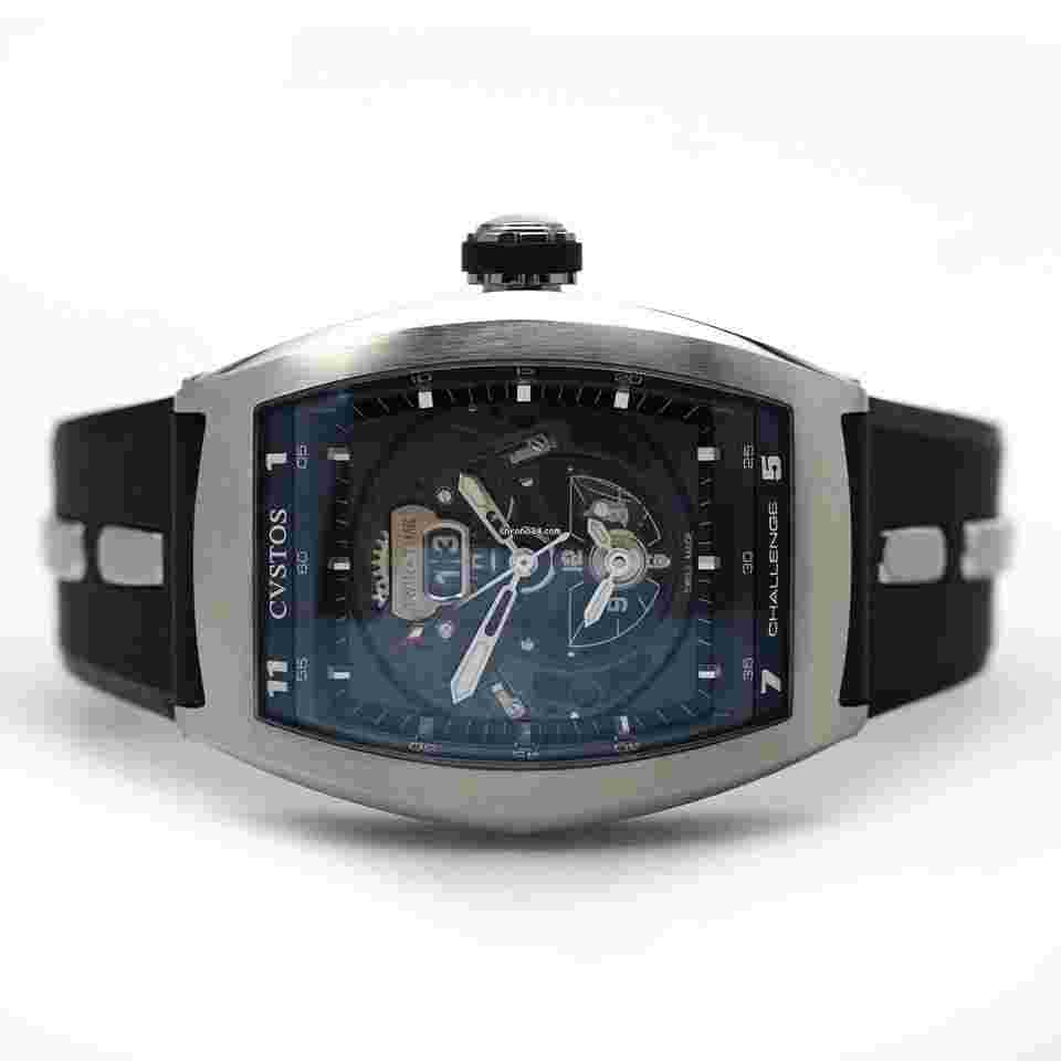 Cvstos Challenge
Twin-time