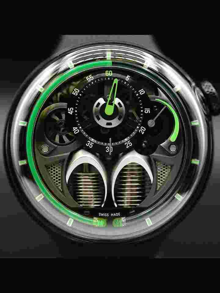 HYT H1
H1.0 Green H02021