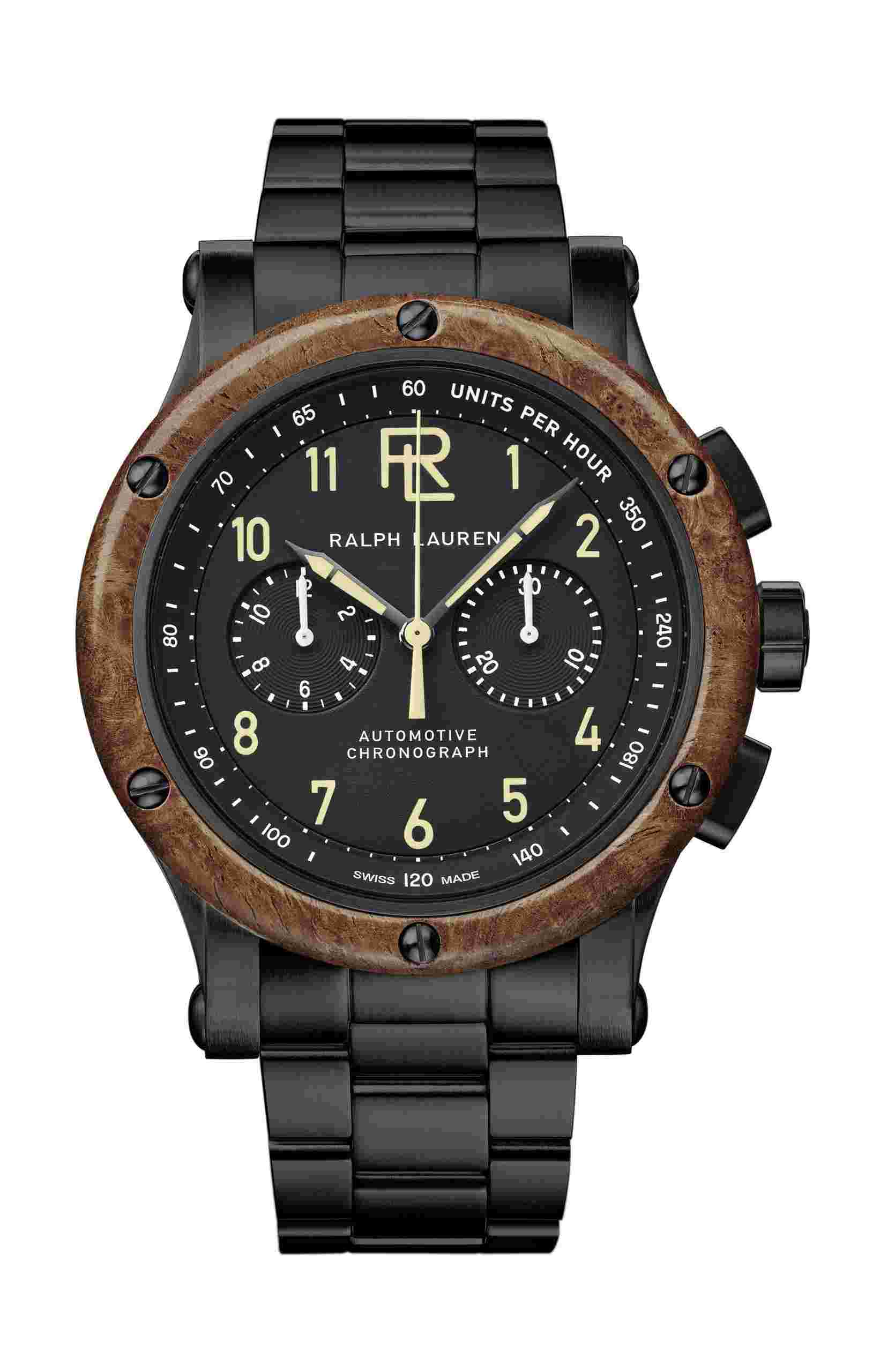 Ralph Lauren
Automotive