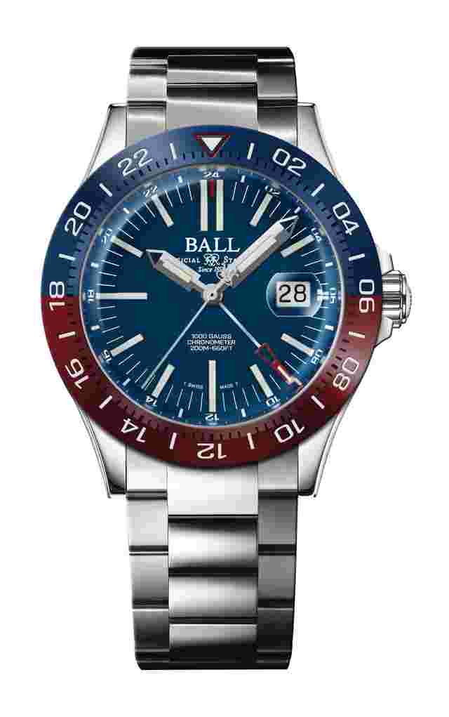 BALL
Engineer III Outlier