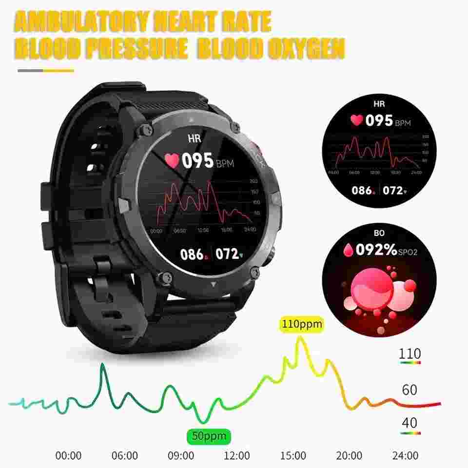 Reloj Inteligente de Hombre Mujer Deportivo Relojes Inteligentes con Camara 5G