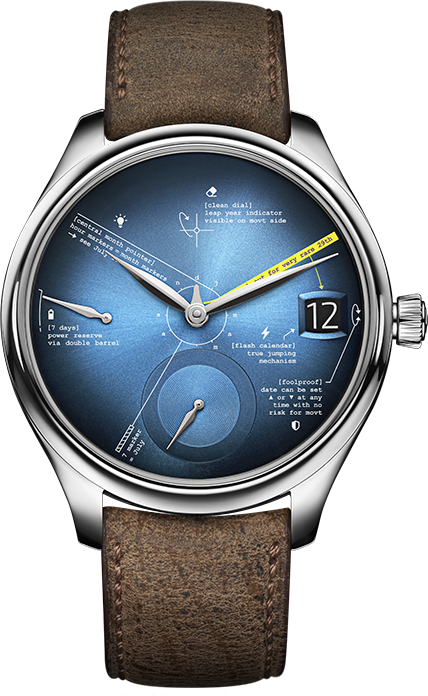 H. Moser & Cie Endeavour Perpetual Calendar Tutorial 1800-0205
